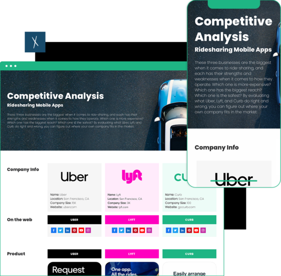 Ride Sharing Competitive Analysis