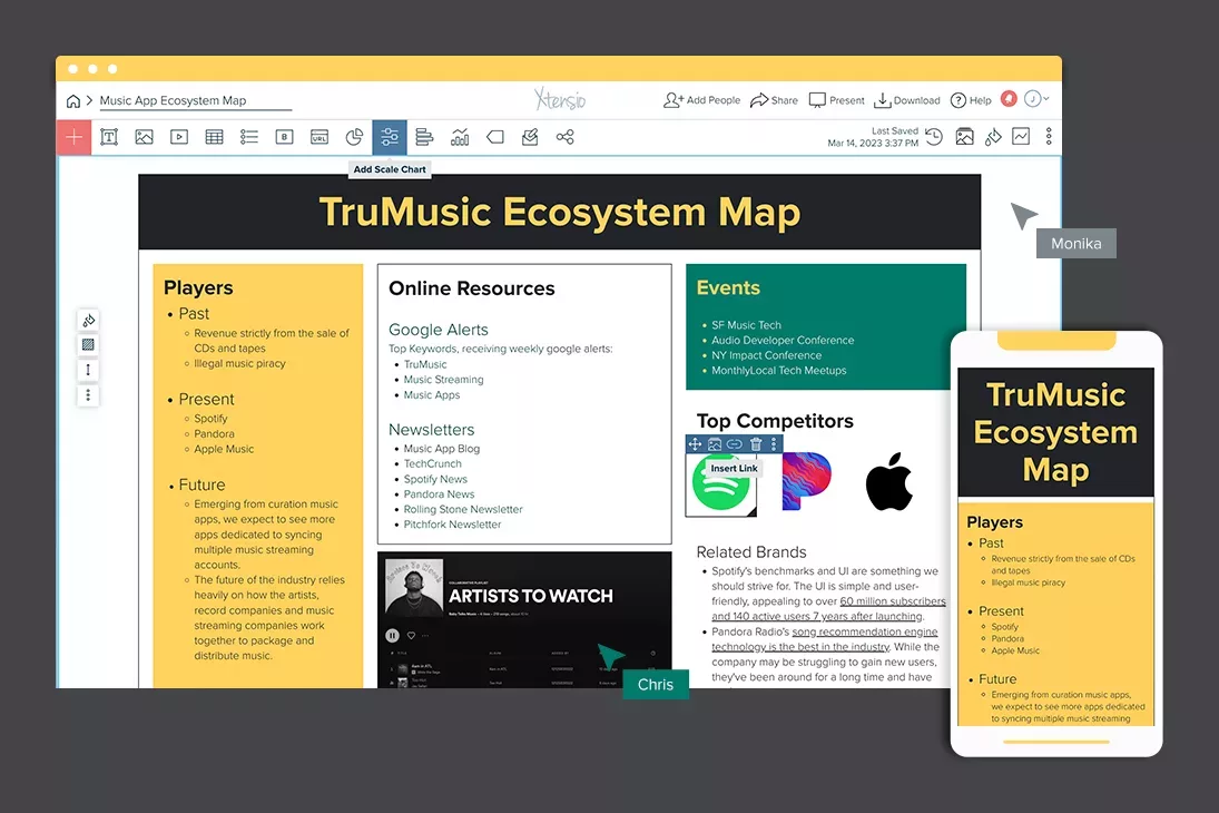 Music App Ecosystem Map