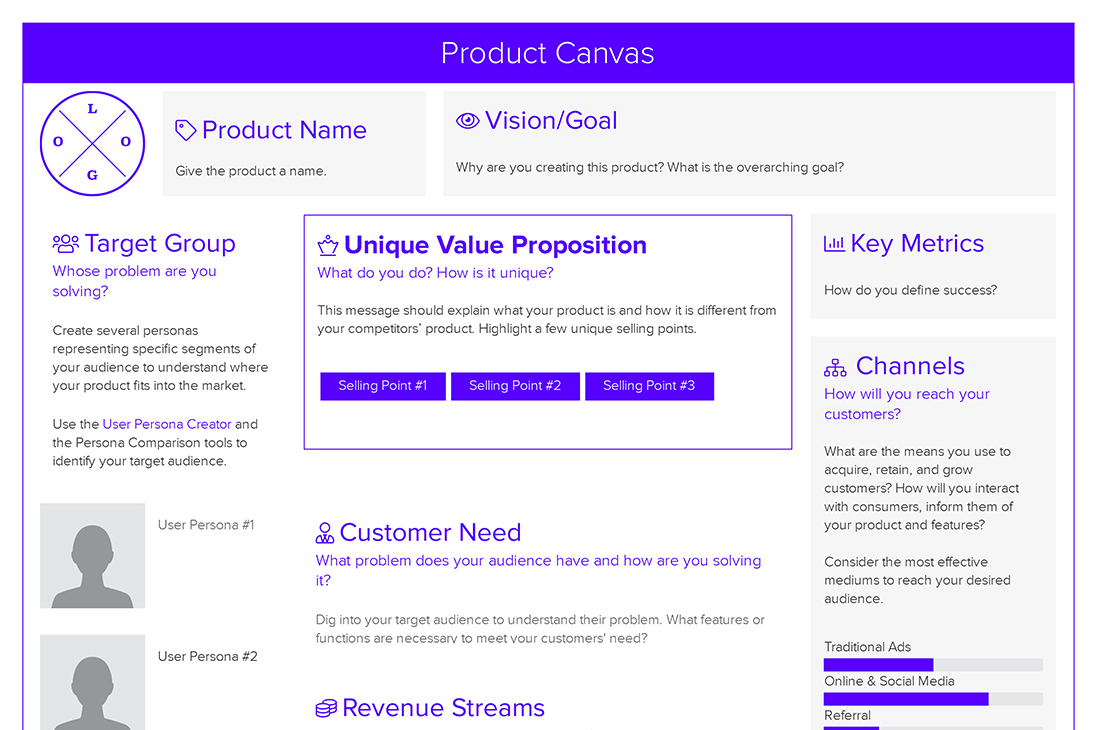 Product canvas template