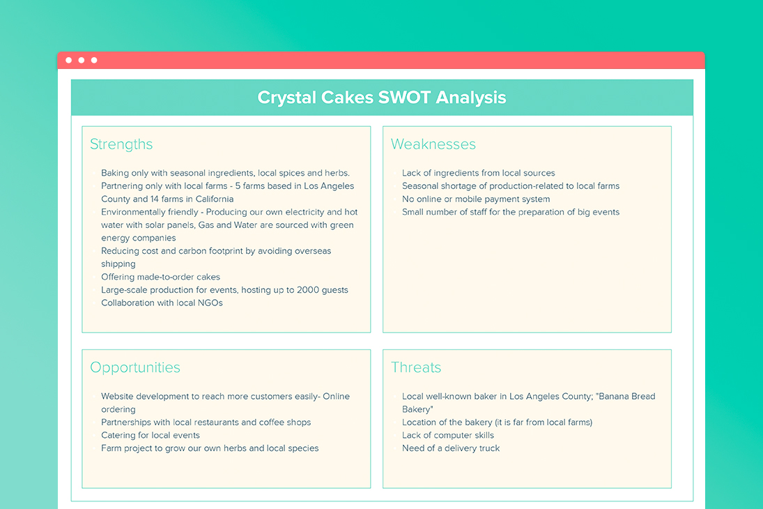 Crystal Cakes SWOT Example