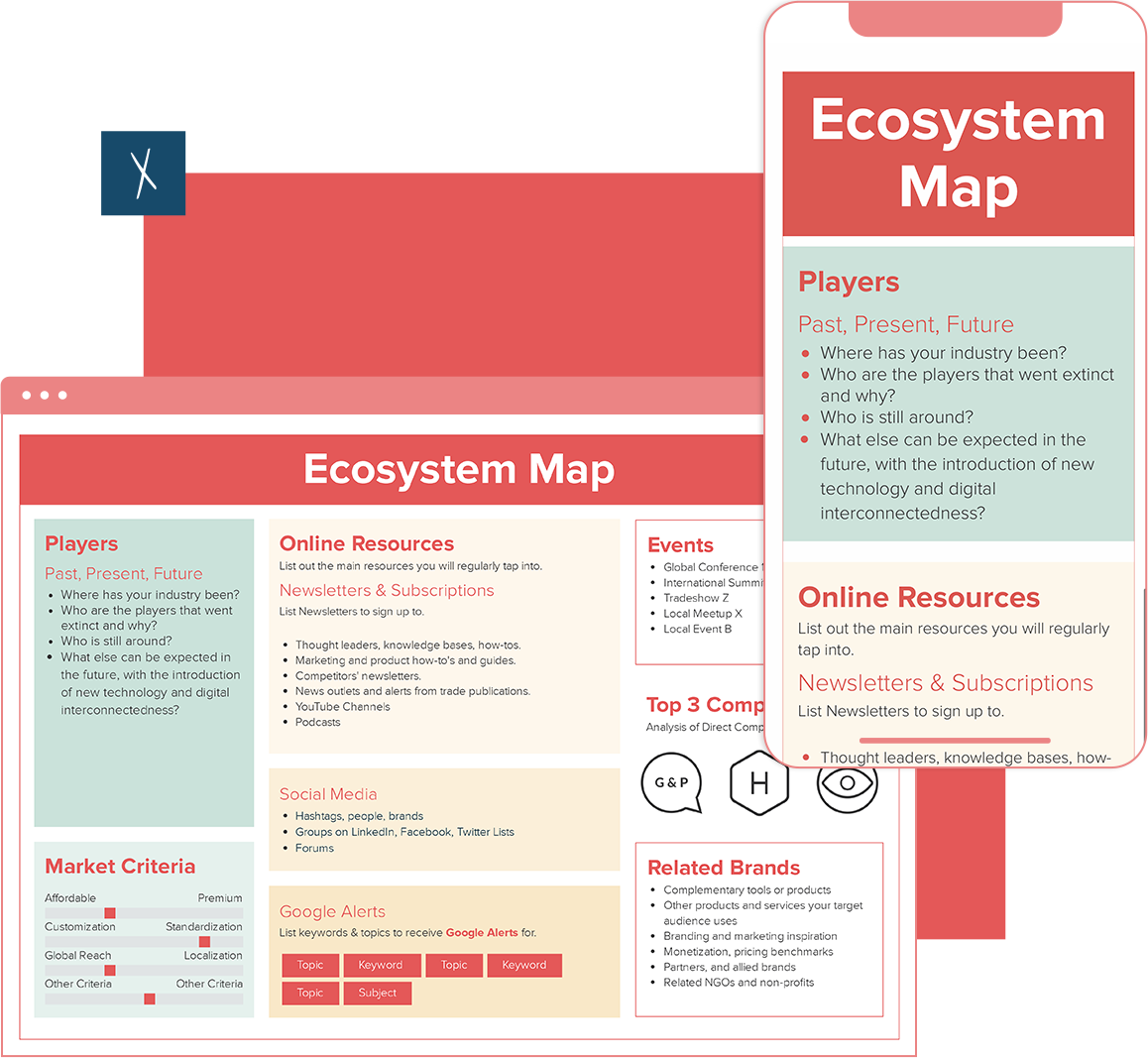 Ecosystem Map Template | Desktop and Mobile Views