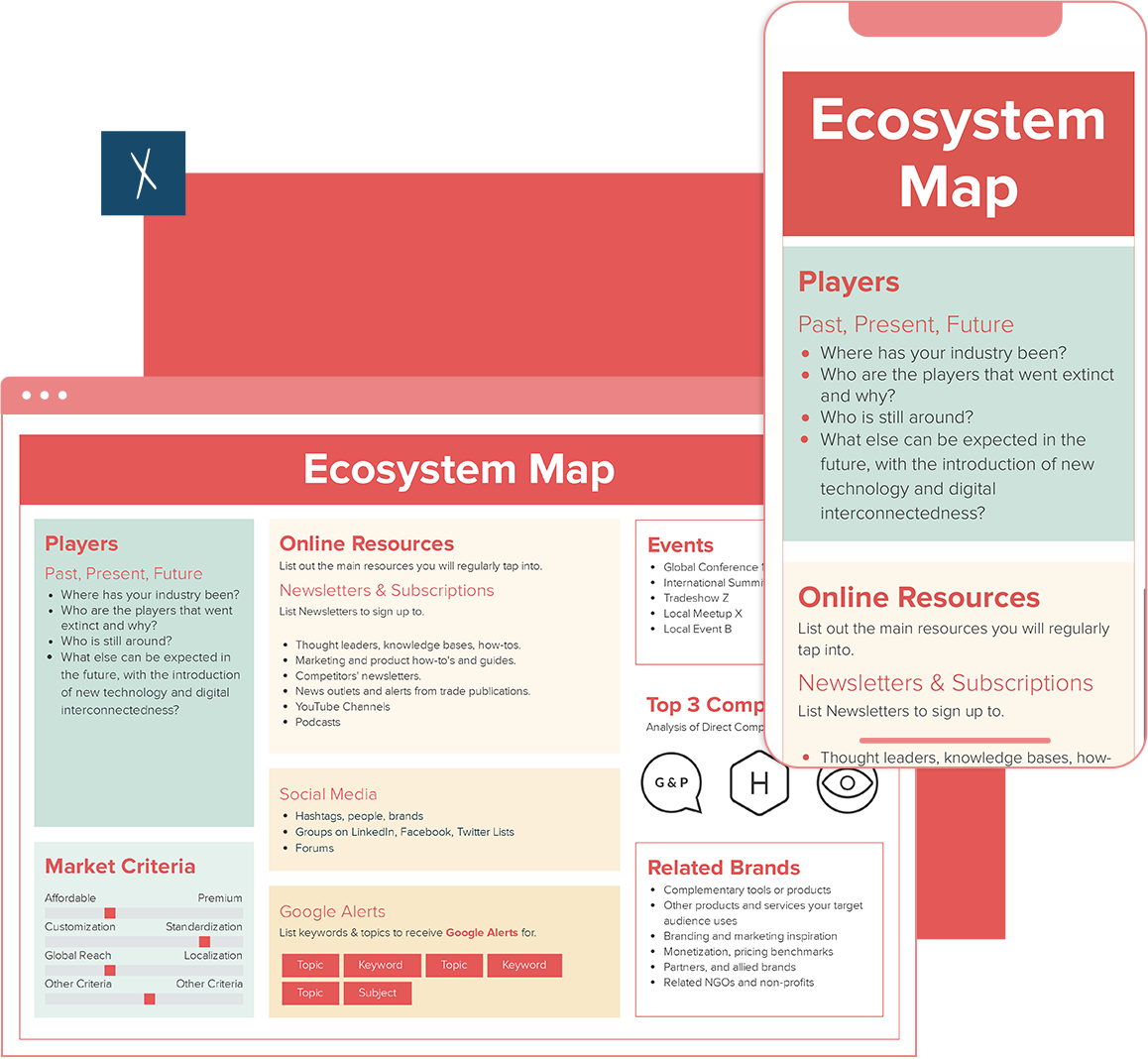 Ecosystem Map Template | Desktop And Mobile Views