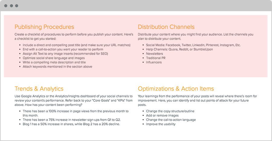 Publishing Procedures and Distribution Channels