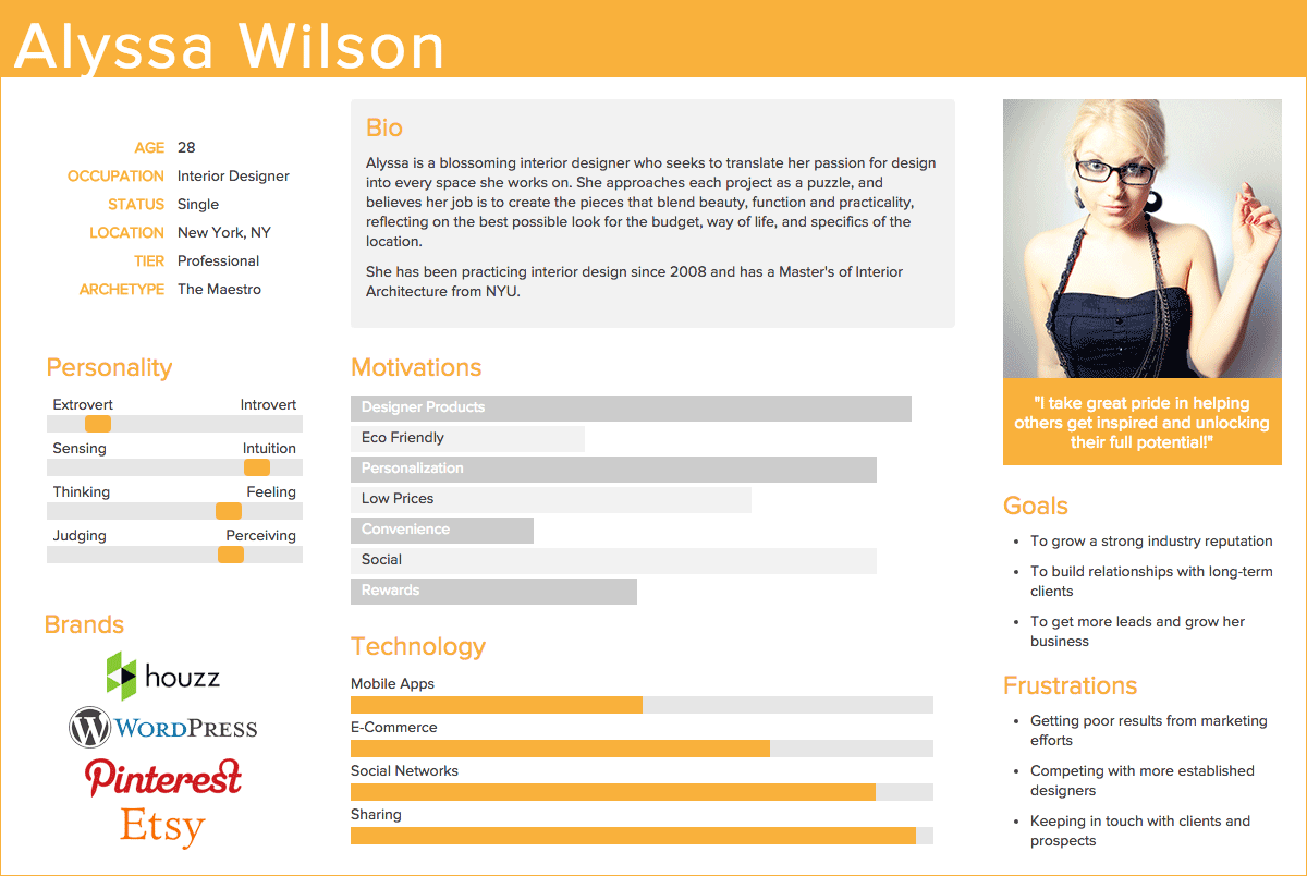 Persona For Brand Positioning Canvas