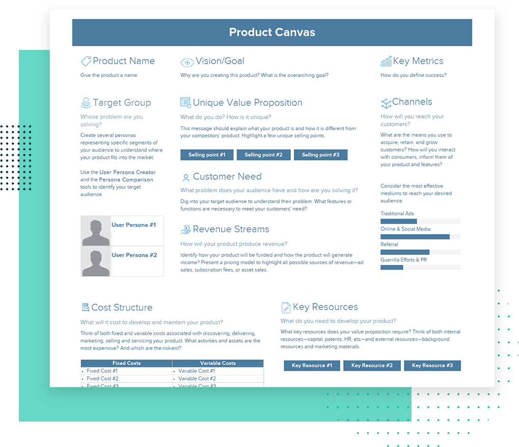 Product Canvas