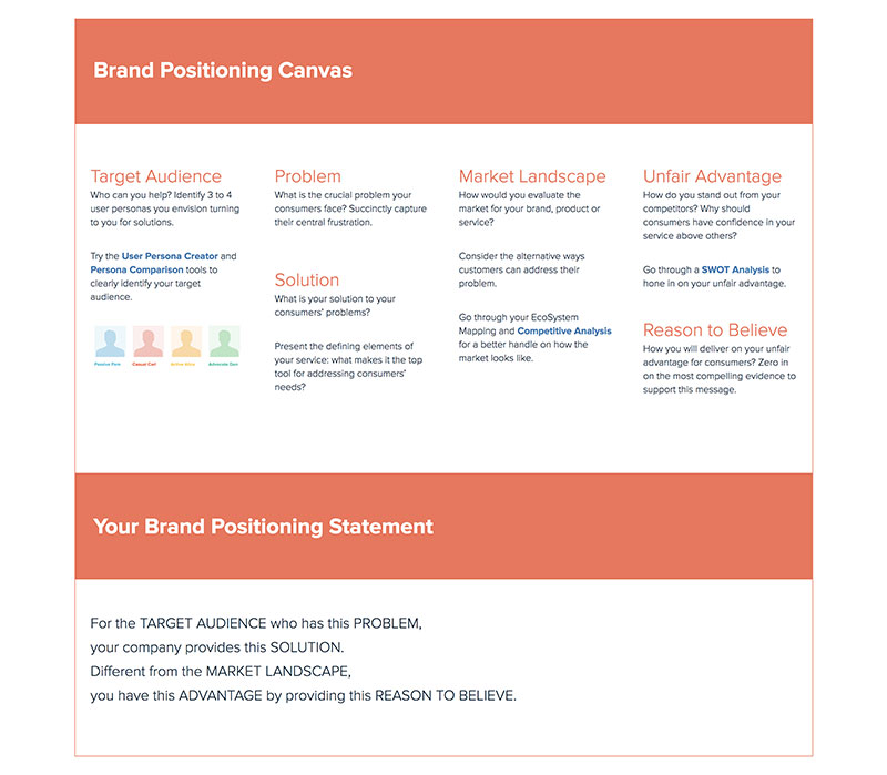 Brand Positioning Canvas Template