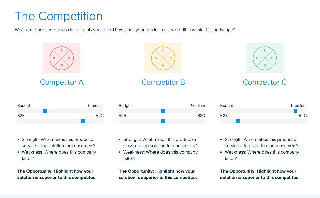 Pitch Deck Template, The Competition