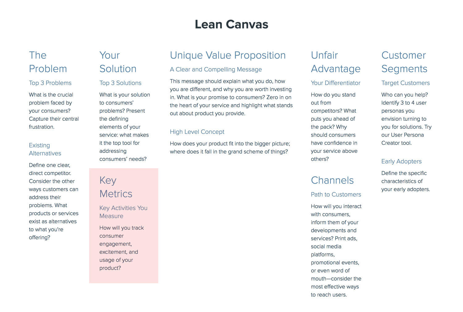 Lean Canvas: Key Metrics
