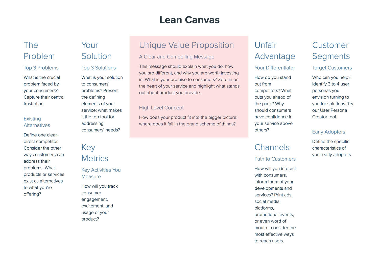 Lean Canvas: Unique Value Proposition and High-Level Concept