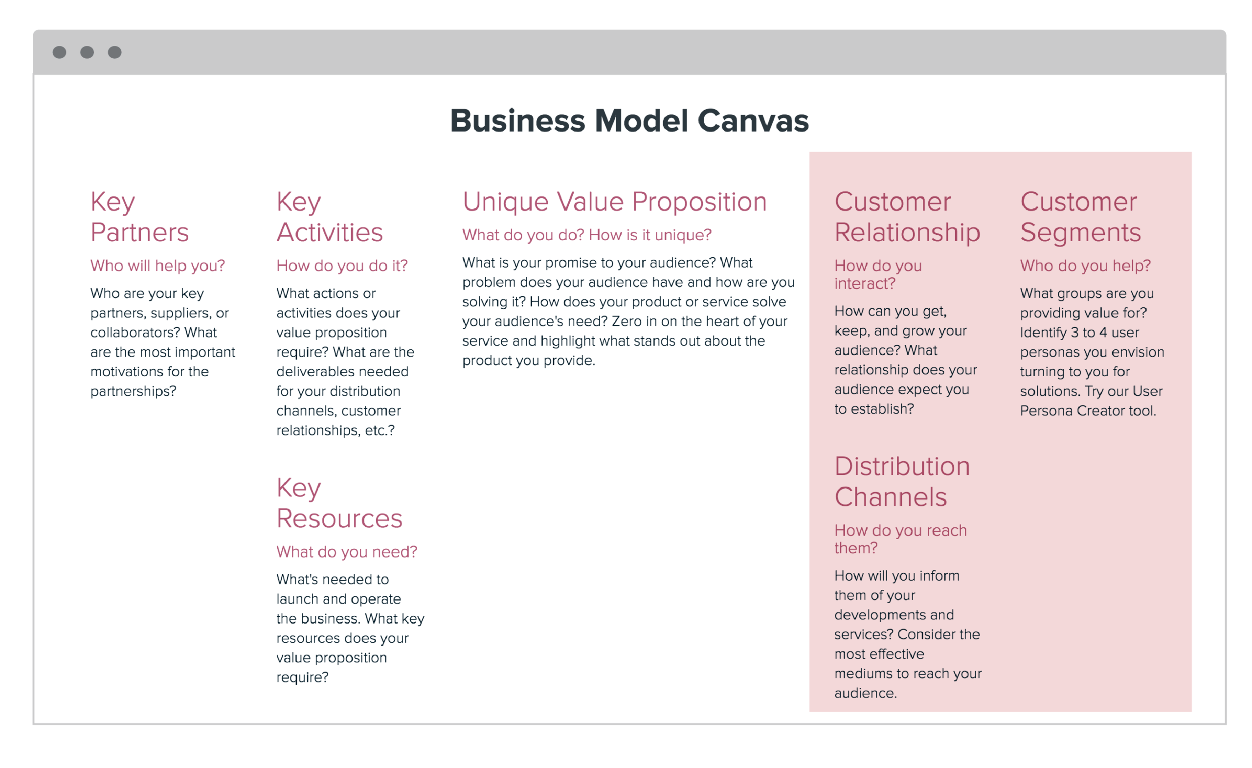 Unique Value Proposition | How To Create a Business Model Canvas