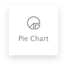 Pie Chart