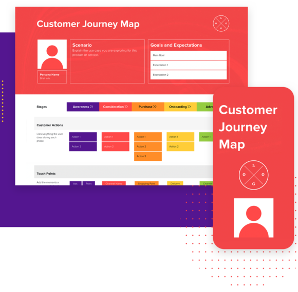 Customer Journey Map Template