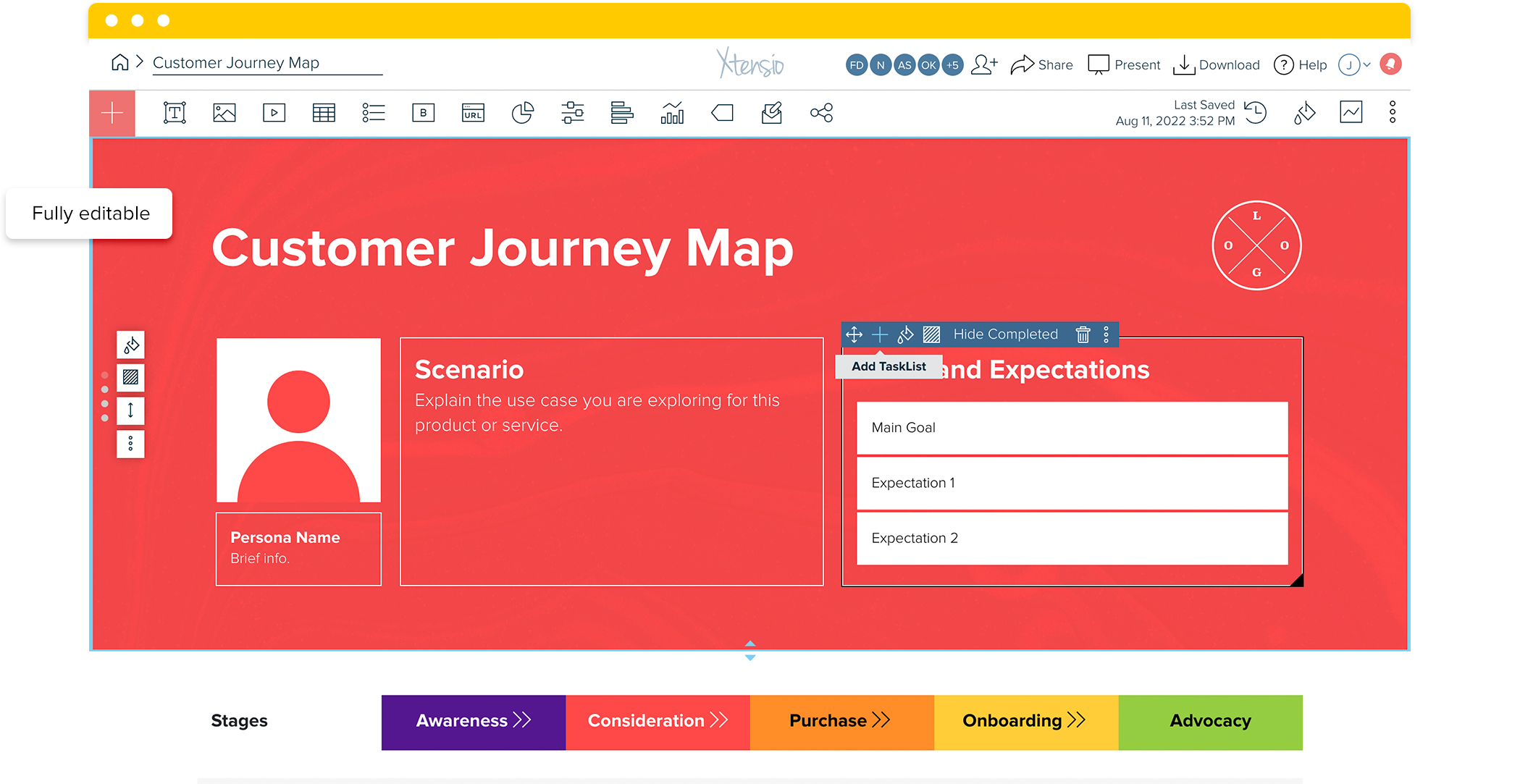 Customer Journey Map Variations: Customer Journey Map