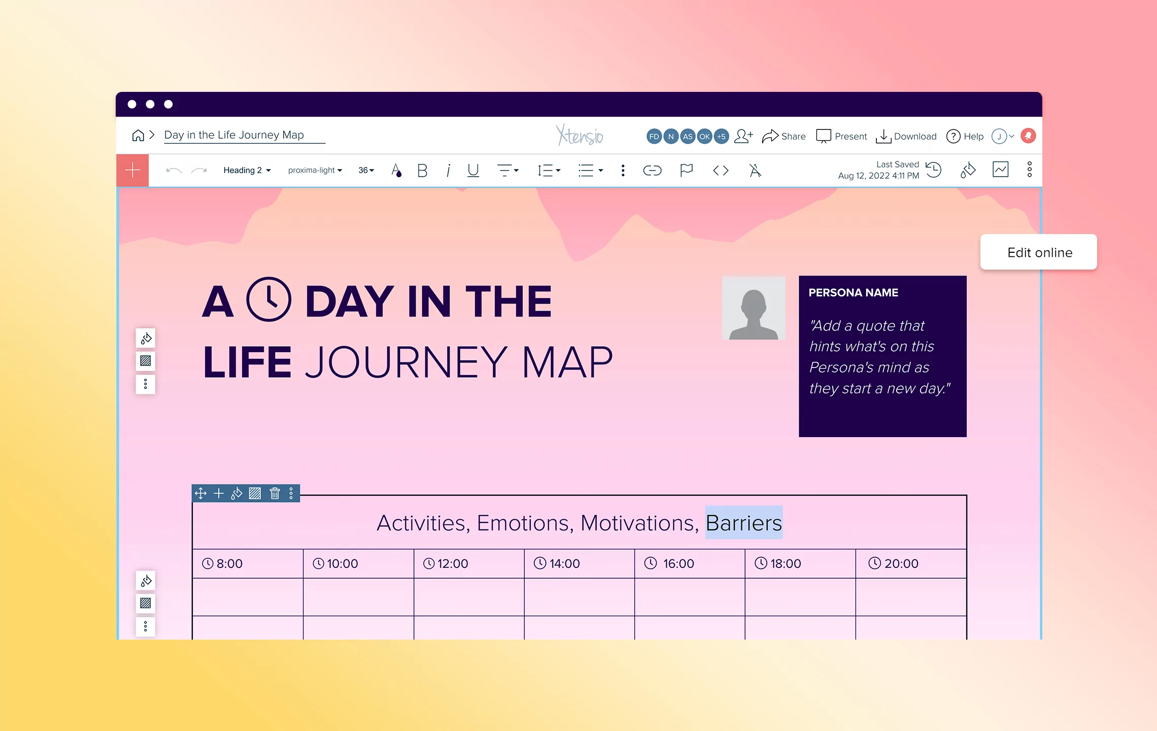 Customer Journey Map Variations: Day In The Life Journey Map