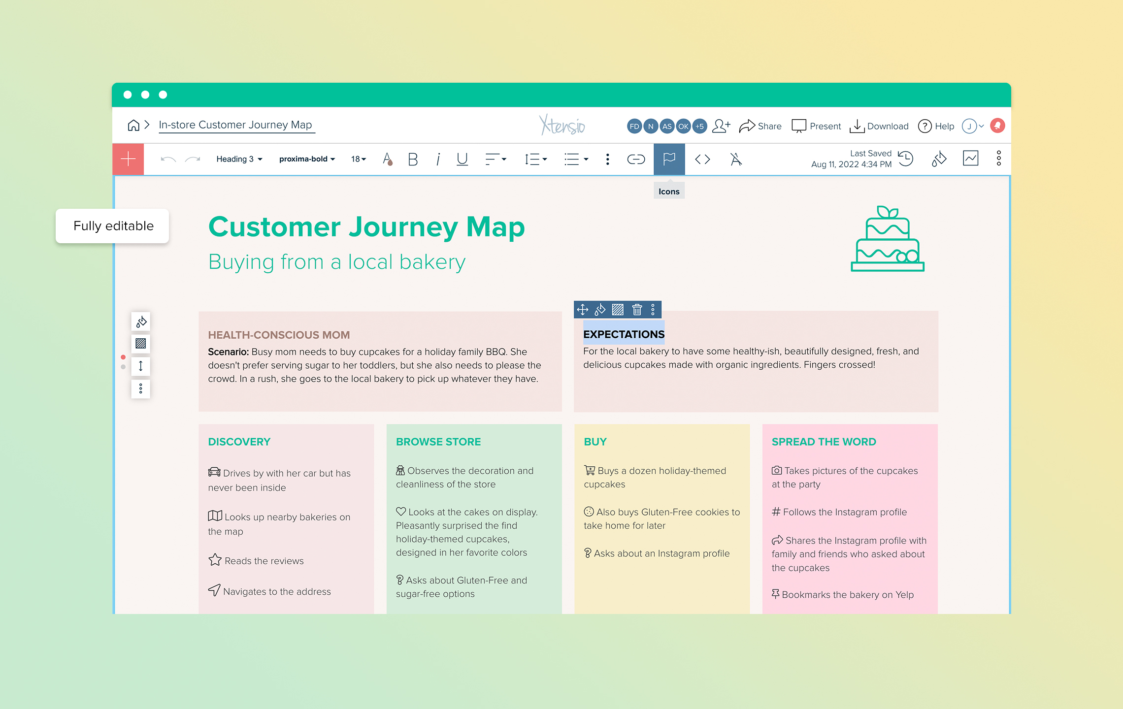In-Store Customer Journey Map