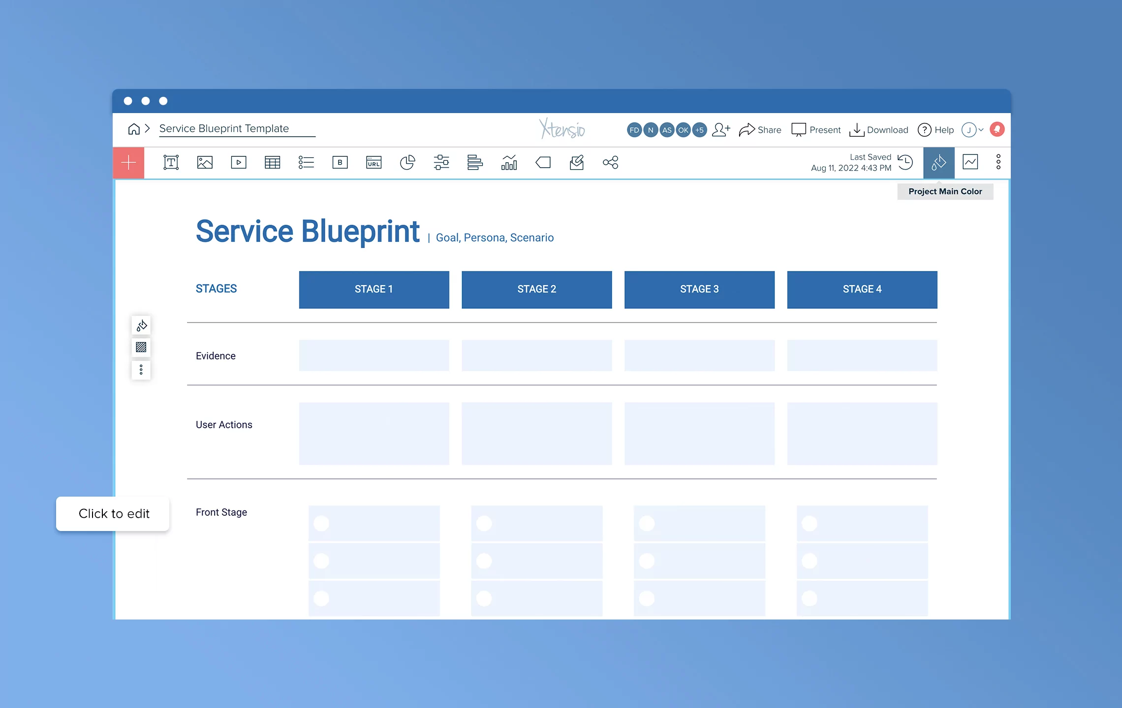 Customer Journey Map Variations: Service Blueprint Template