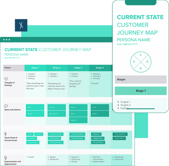 Current State Customer Journey Template