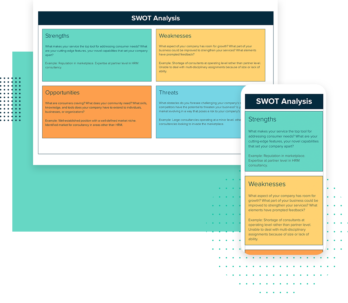 Swot Analysis Template | | Desktop And Mobile Views