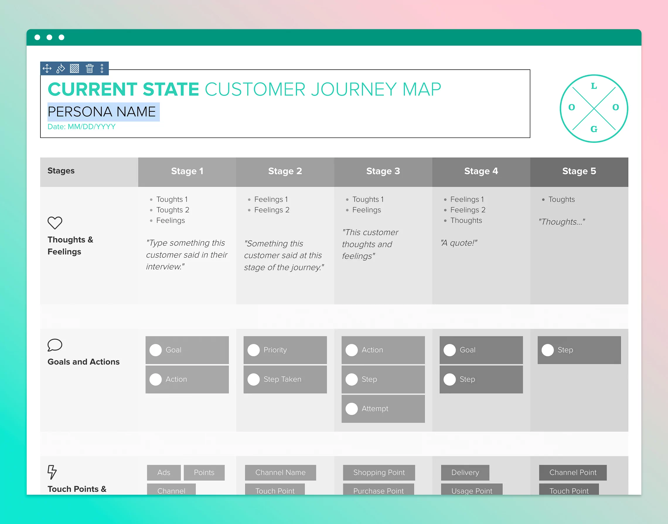 Current State Customer Journey Map Template | Xtensio | 2024