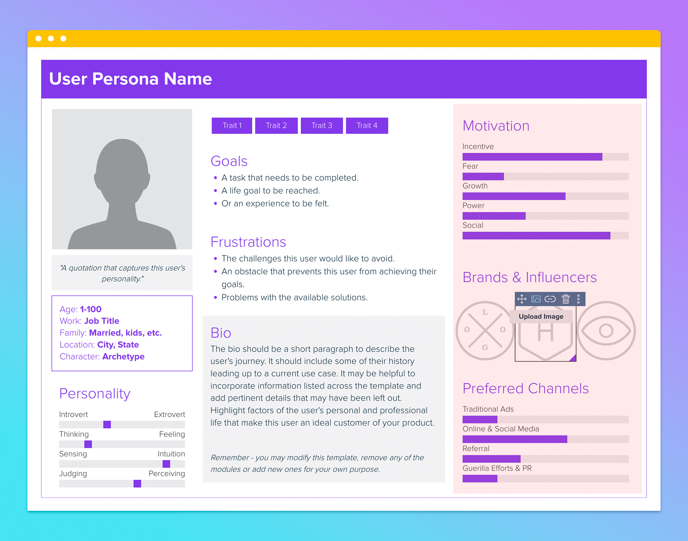 Identify Brands And Motivational Factors | | How To Create A User Persona