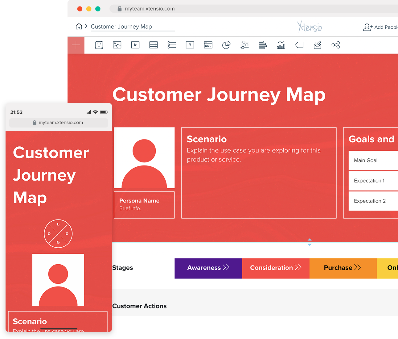 An Intuitive Guide To Customer Journey Mapping