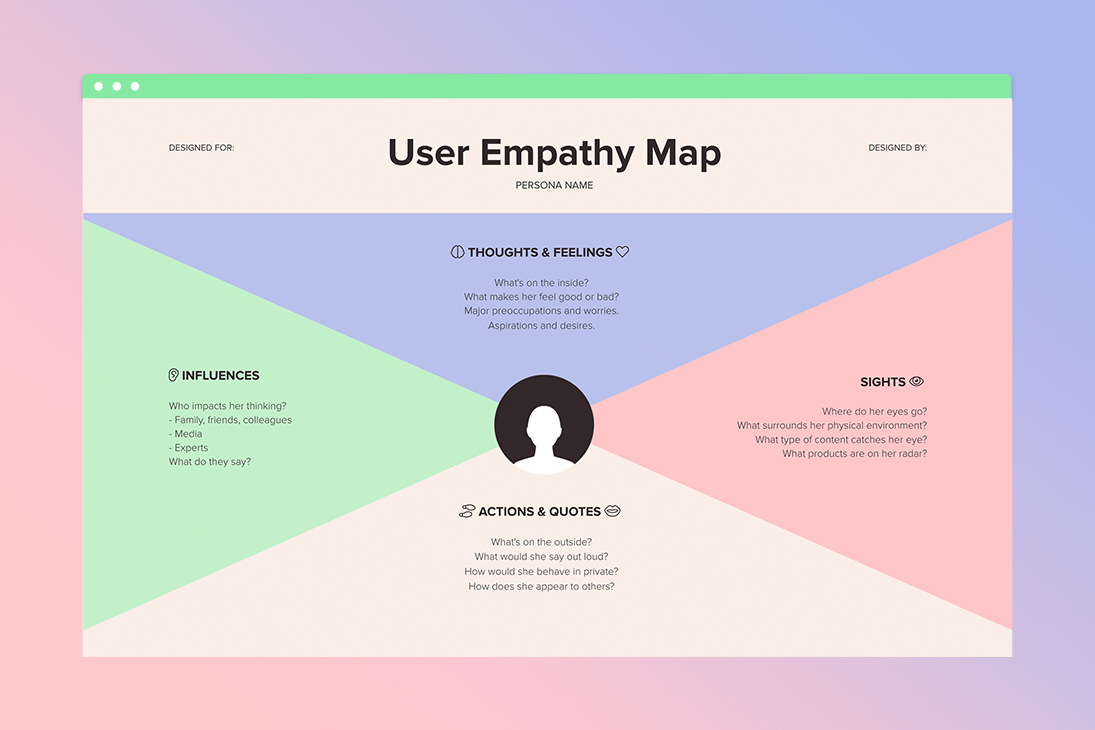 user empathy map