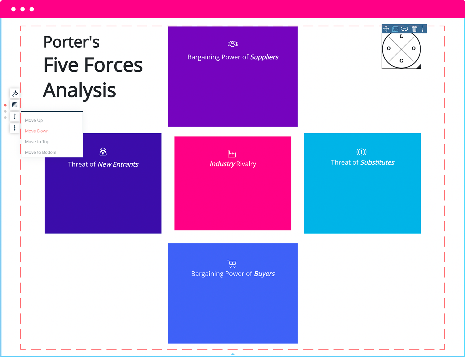 Five Forces Porter Analyss