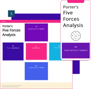 Porter Analysis Template | Xtensio | 2023