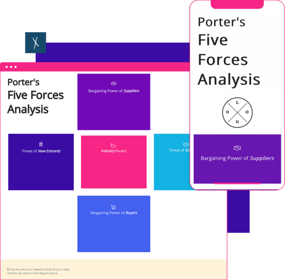 Porter's Five Forces Analysis Template