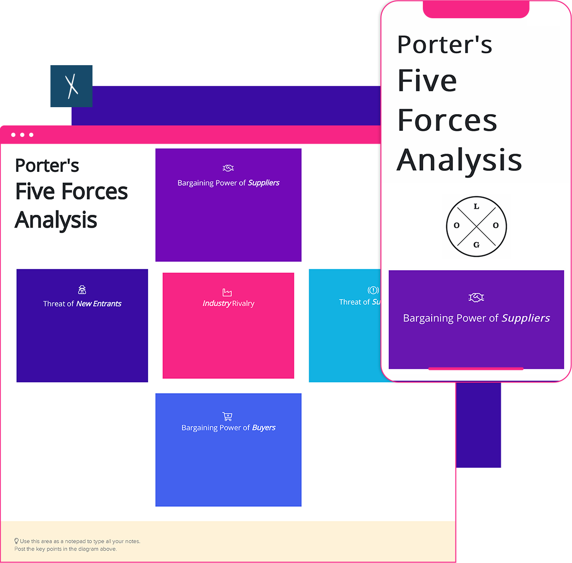 Porter's Five Forces Analysis Template