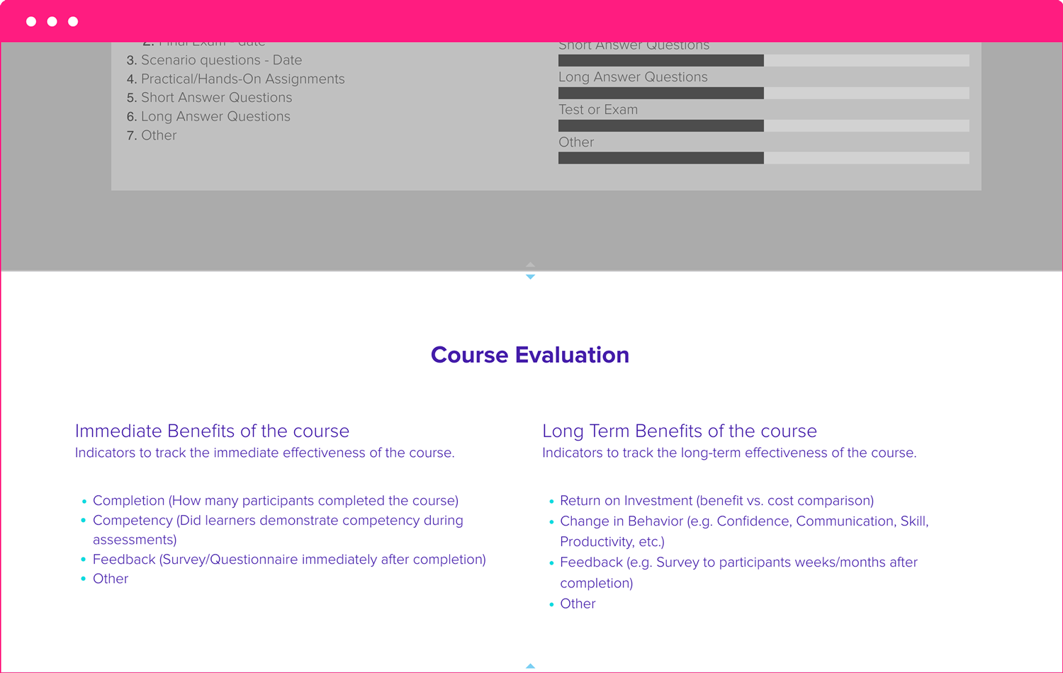How To Plan A Course Plan Outline | Evaluation
