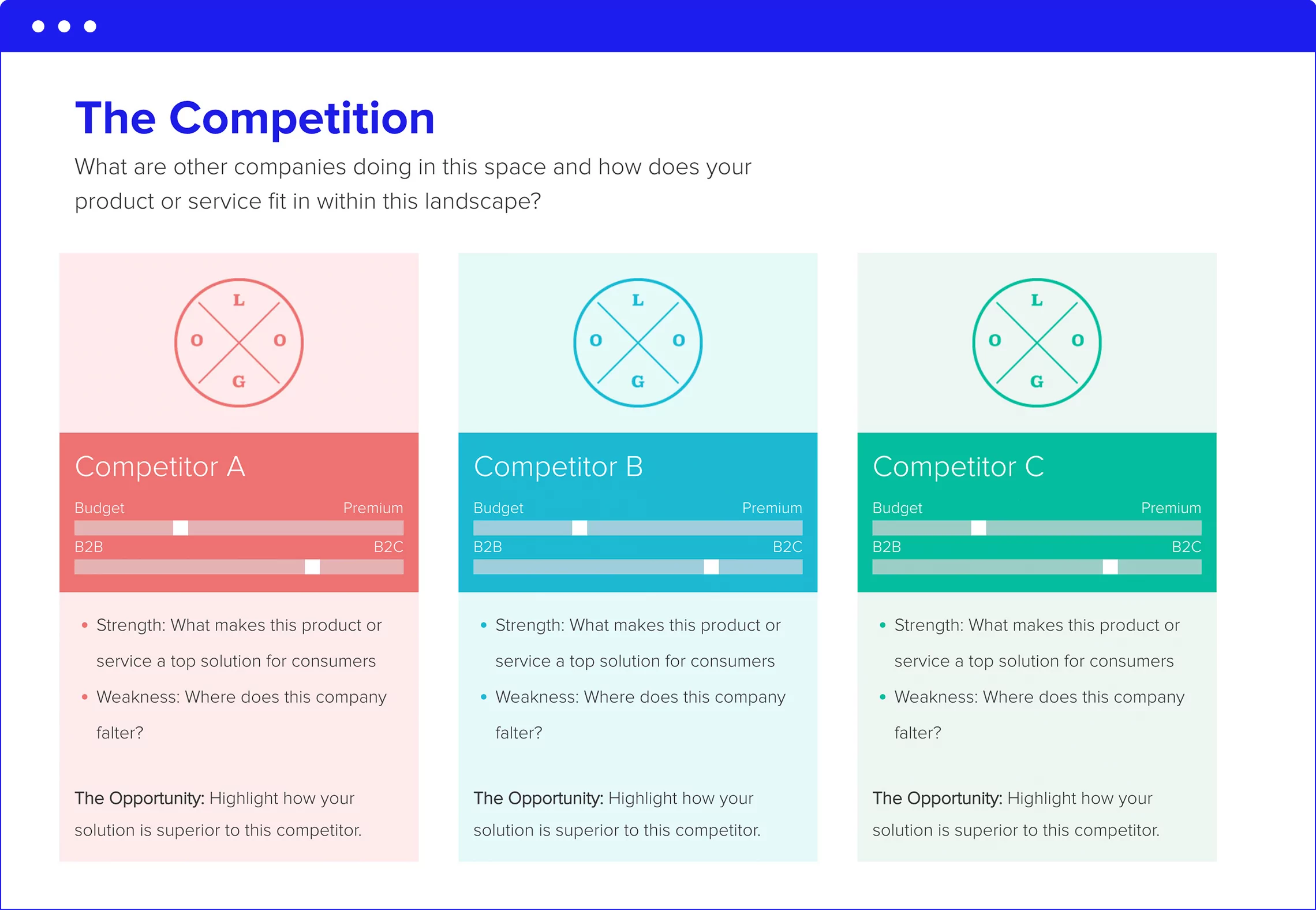 How To Create A Pitch Deck | The Competition