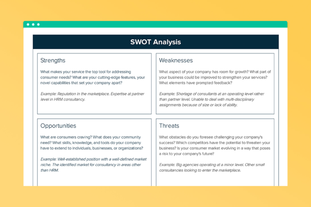 Swot Analysis Template