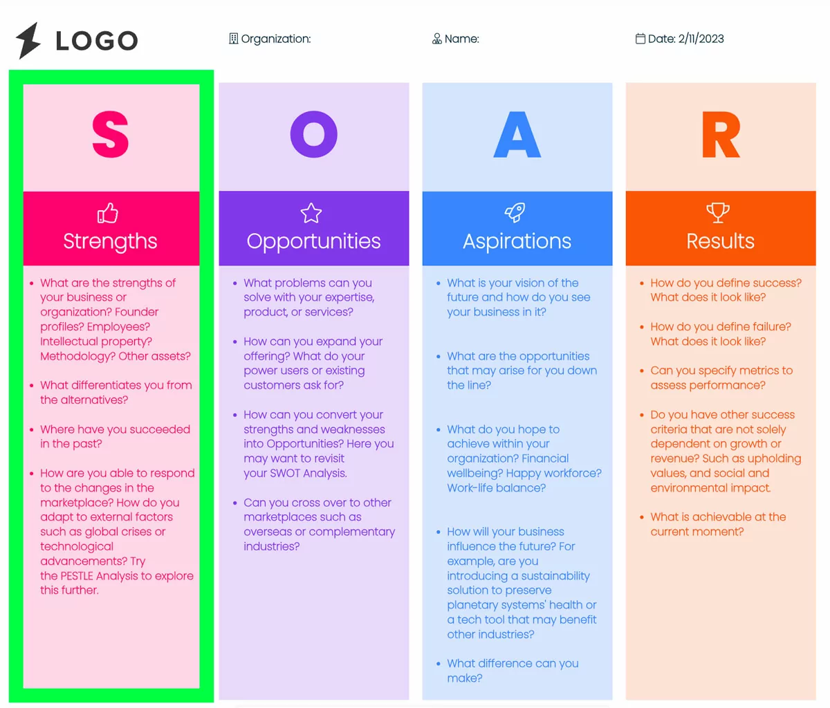 How To Do Soar Analysis: A Step-By-Step Guide | Xtensio | 2024