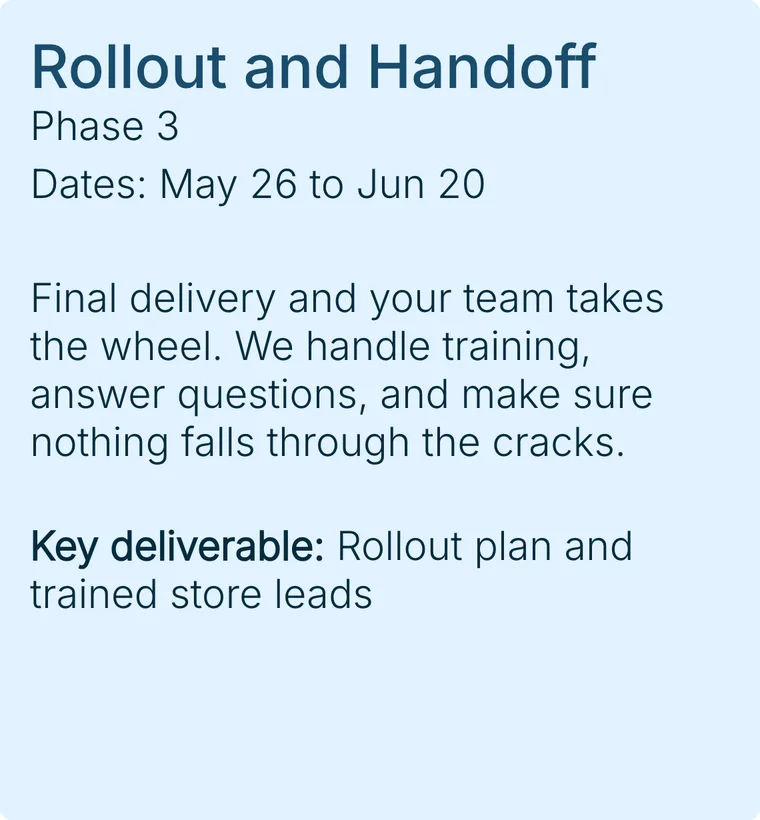 A Single Xtensio Module Holding Project Phase Three, Rollout And Handoff, With Its Dates And Key Deliverable