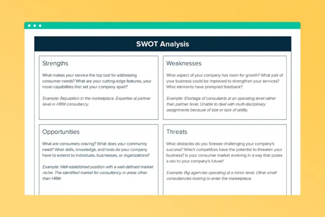Swot Analysis Template