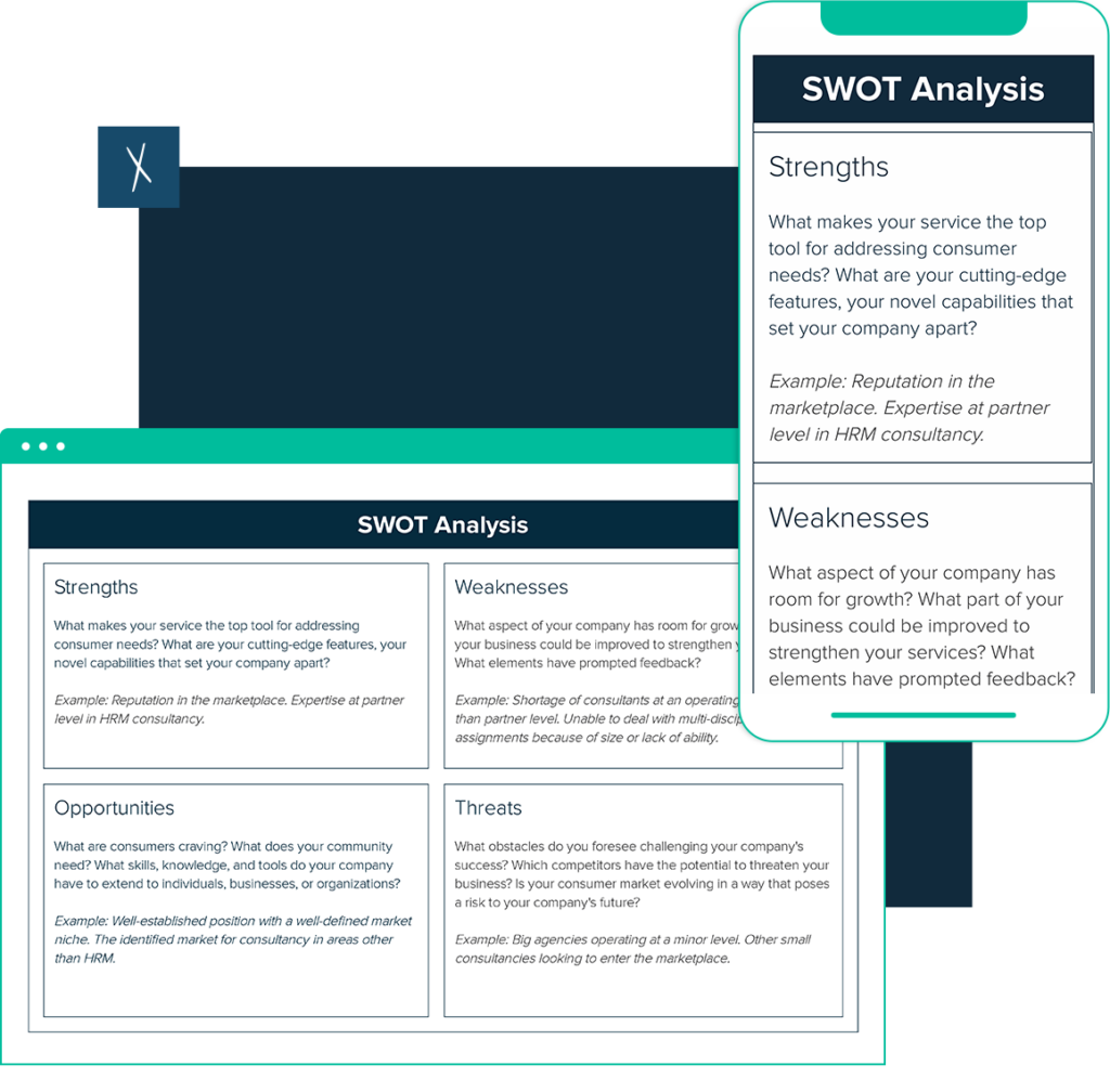 What Is a SWOT Analysis? Definition, Examples and How To